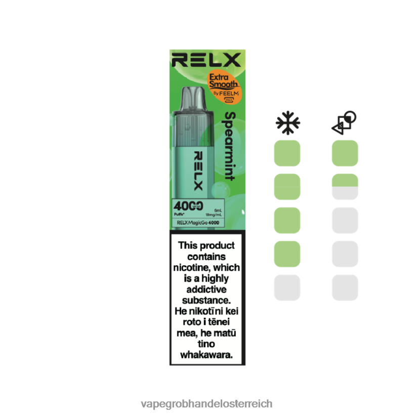 grüne Minze