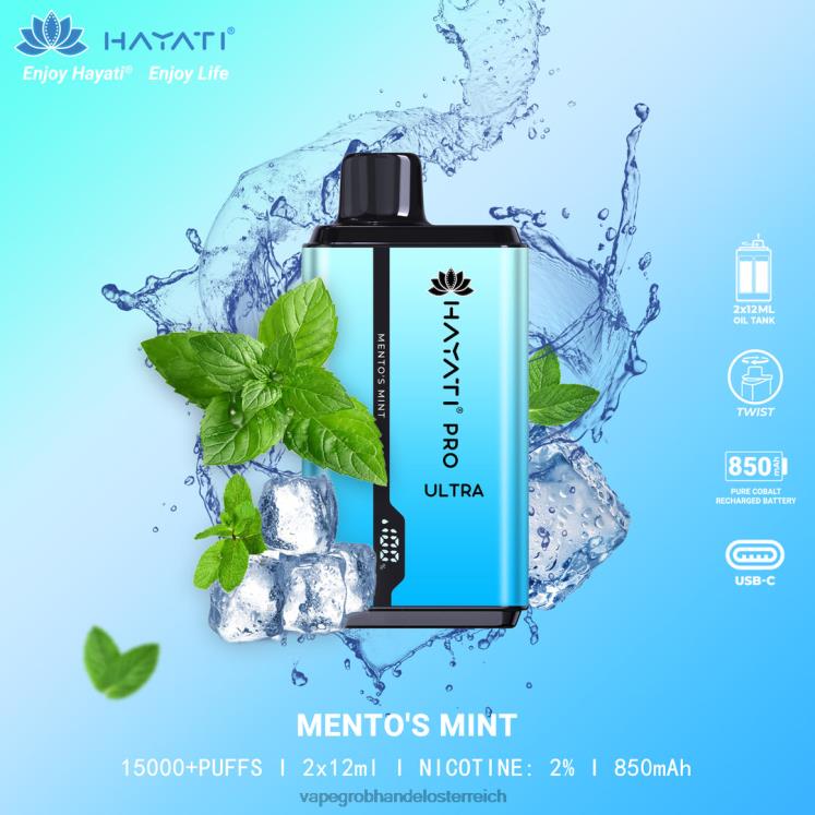 Mentos Minze